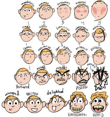 Explore Digital Character Expression Design: A Complete Guide to Styles, Techniques, and Creative Tips